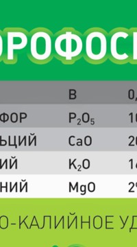 Борофоска